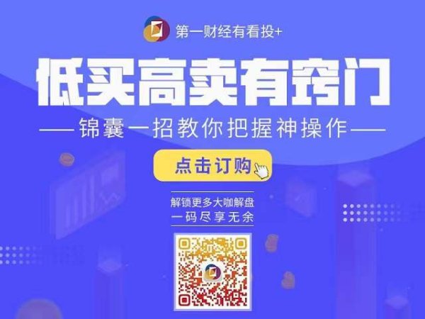 配资业务 今日股市0506丨指数放量开门红 红五月能否期待？