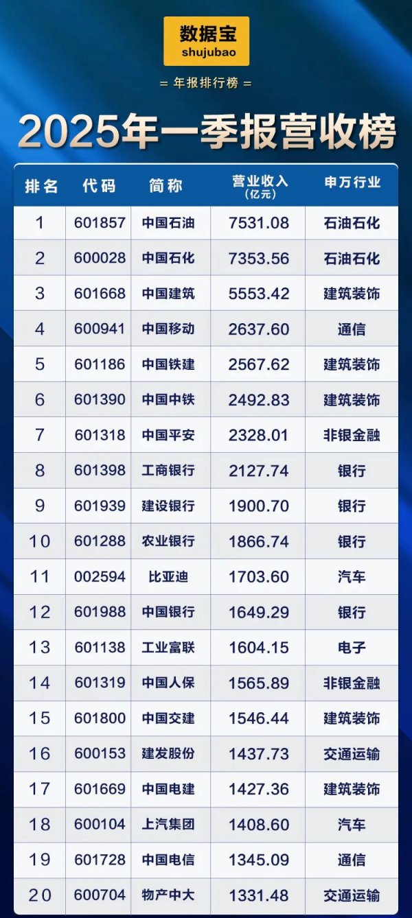 中国配资网开户 全筑股份：控股子公司科舸全筑算力业务营收占比较低